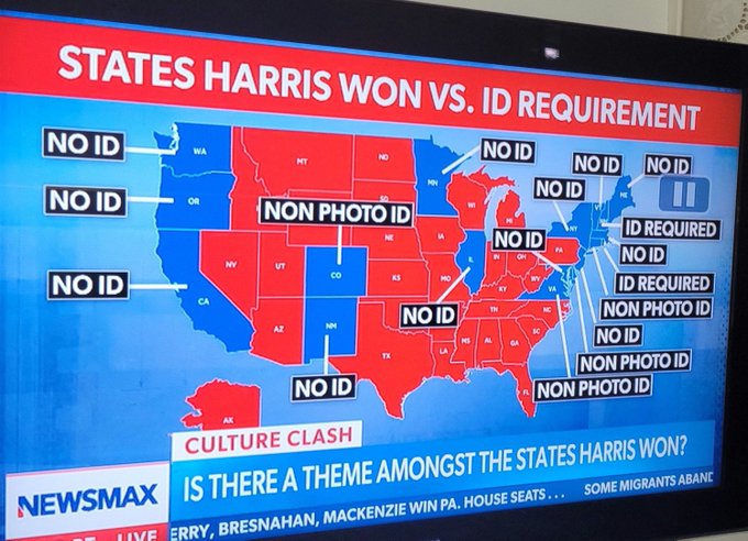 Newsmax just showed a stunning image about the states Kamala barley won