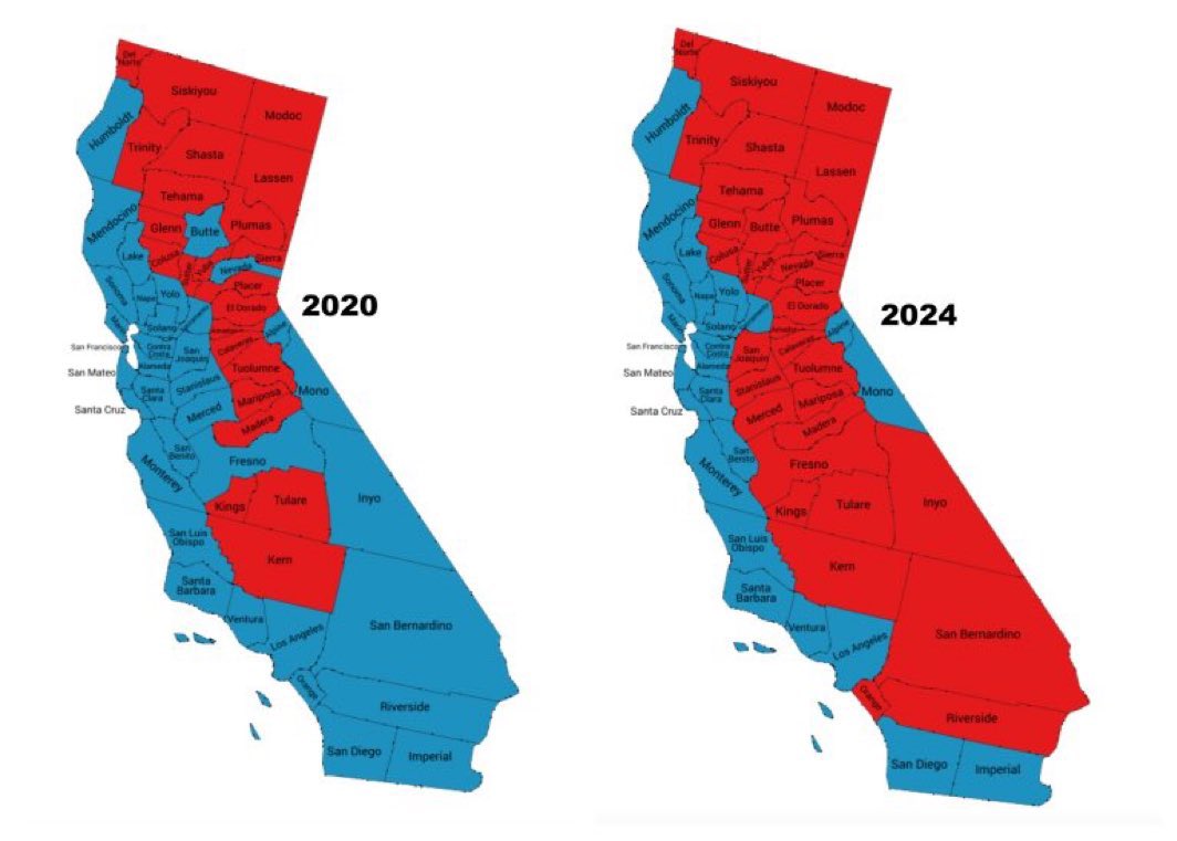 Take a look at how California has changed in 2020 vs 2024